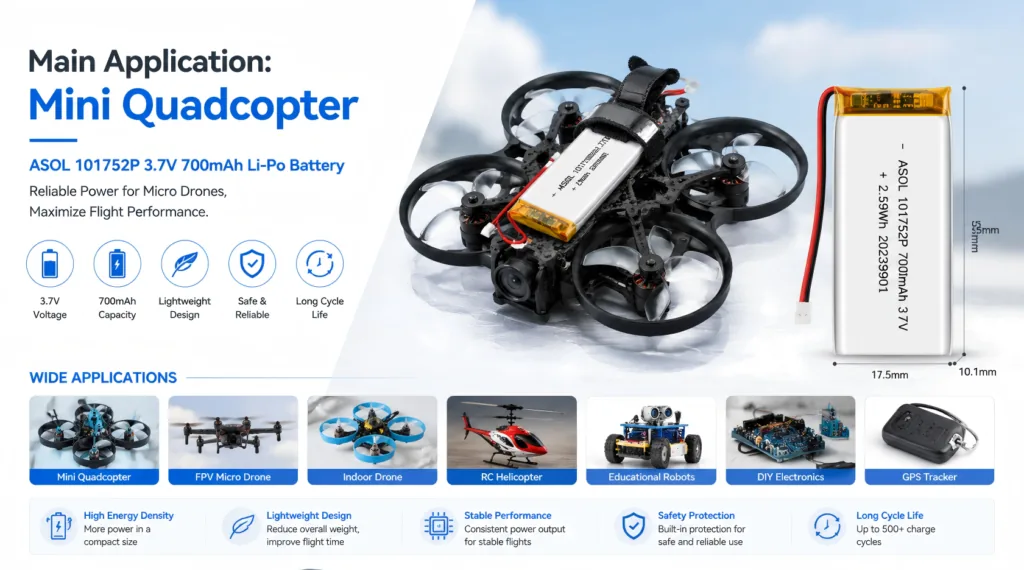 ASOL 101752P 3.7V 700mAh Lithium Polymer battery infographic — micro FPV drones, RC helicopters, indoor quadcopters