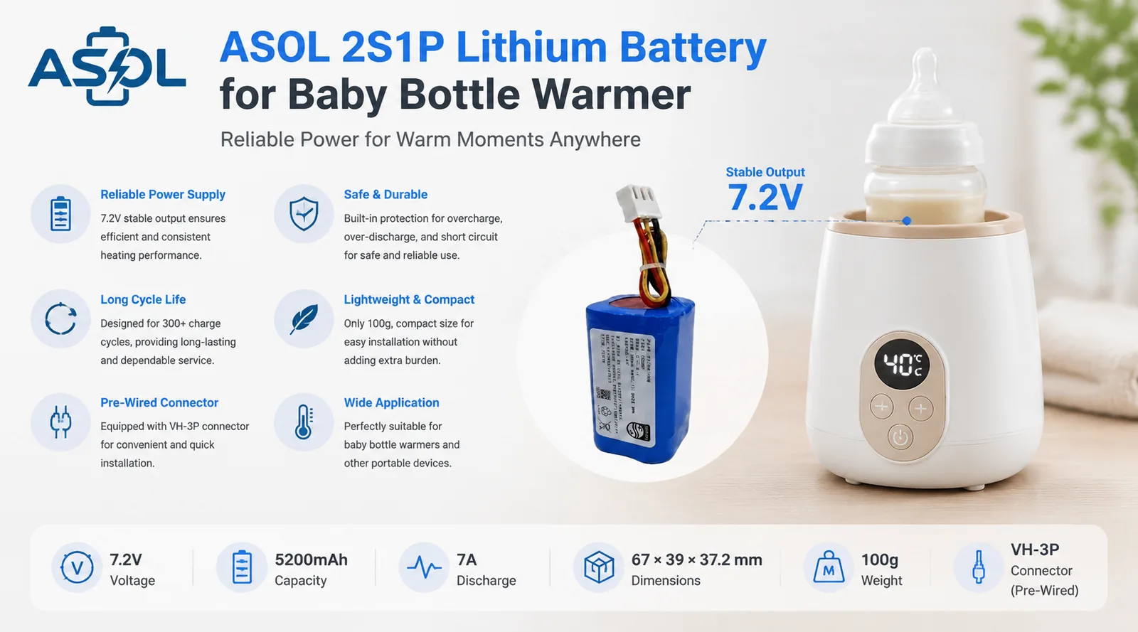 ASOL 2S1P 18650-5200mAh 7.2V 5200mAh Li-ion battery infographic — baby bottle warmers and travel milk heaters