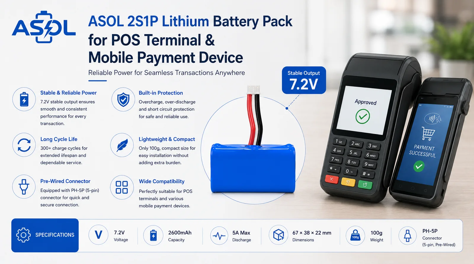 ASOL 2S1P 18650-2600mAh 7.2V 2600mAh Li-ion battery infographic &mdash; POS terminals and mobile payment devices