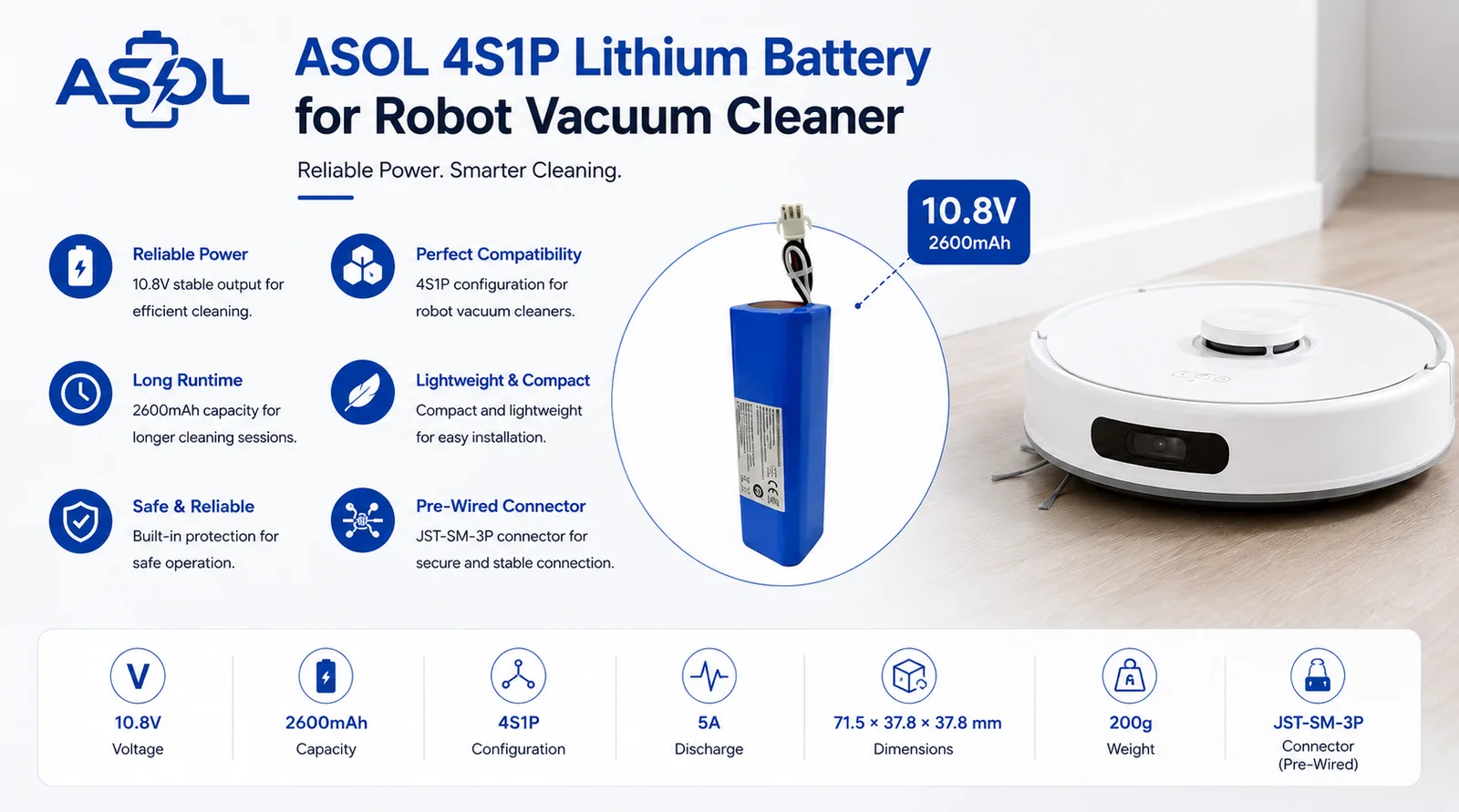 ASOL 4S1P 18650 10.8V 2600mAh Li-ion battery infographic for robot vacuum cleaners