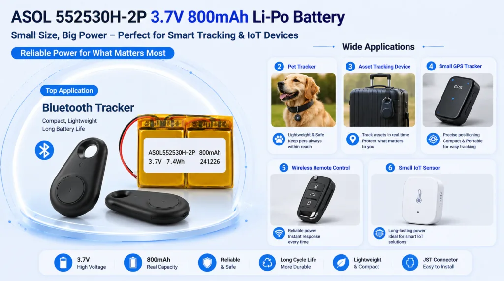 ASOL 552530H 3.7V 800mAh Lithium Polymer battery infographic &mdash; Bluetooth and pet trackers
