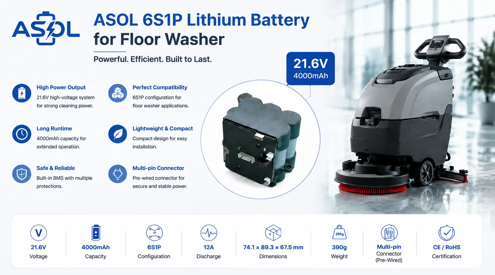 ASOL 6S1P Floor Washer 21.6V 4000mAh Li-ion battery infographic - wet-dry floor cleaners and vacuum mops