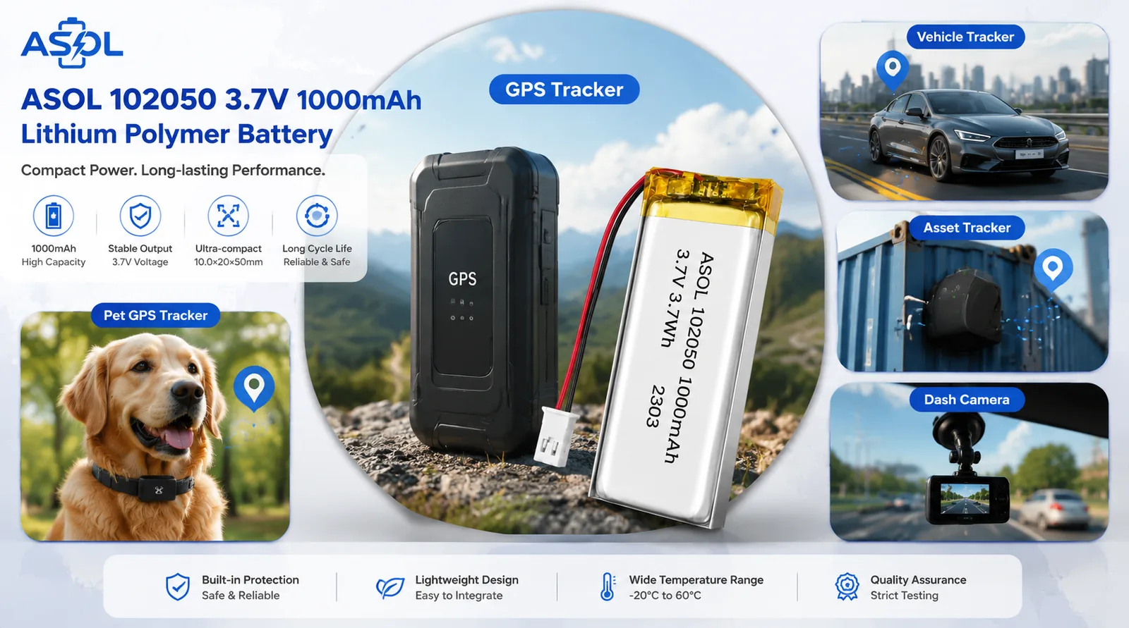 ASOL 102050 3.7V 1000mAh Lithium Polymer battery infographic &mdash; GPS, asset trackers and dash cameras