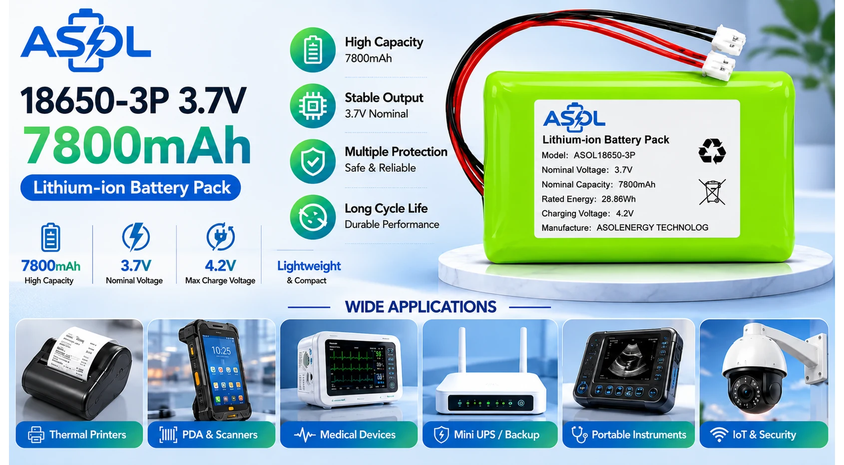 ASOL 18650-3P 3.7V 7800mAh cylindrical Li-ion battery infographic &mdash; portable thermal printers and industrial PDAs