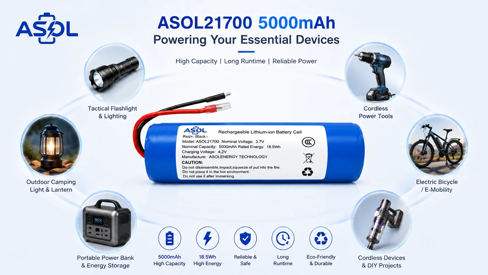 ASOL 21700 3.7V 5000mAh Li-ion battery infographic &mdash; tactical flashlights and power banks