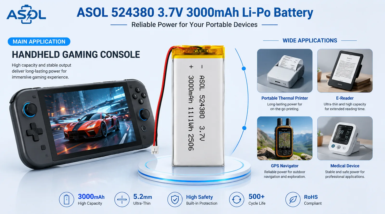 ASOL 524380 3.7V 3000mAh Lithium Polymer battery infographic &mdash; handheld game consoles and mini thermal printers