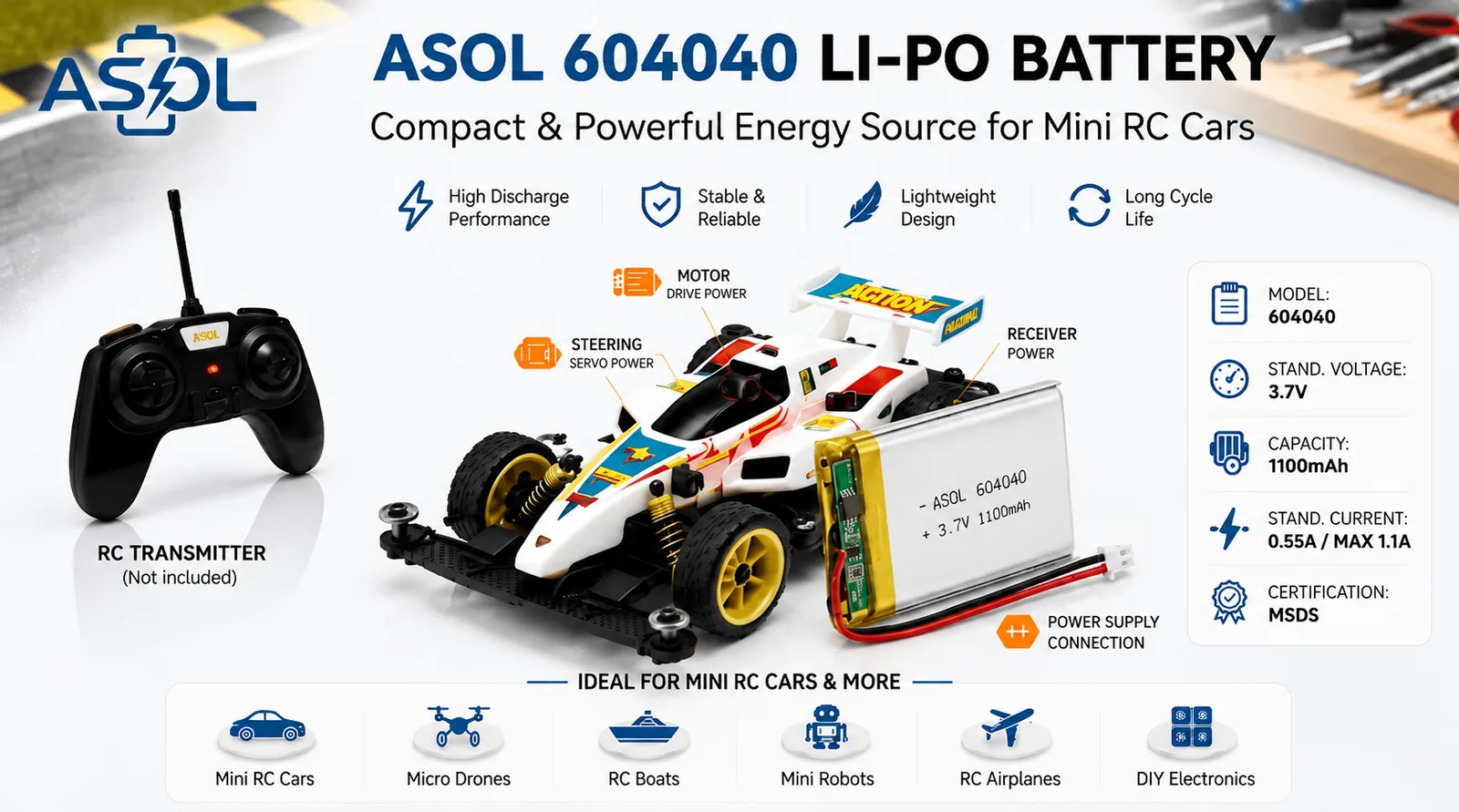ASOL 604040 3.7V 1100mAh Lithium Polymer battery infographic &mdash; RC cars and mini drones