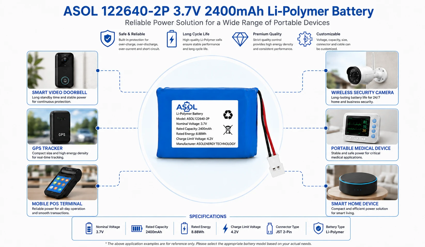 ASOL 122640-2P 3.7V 2400mAh Lithium Polymer Battery Pack