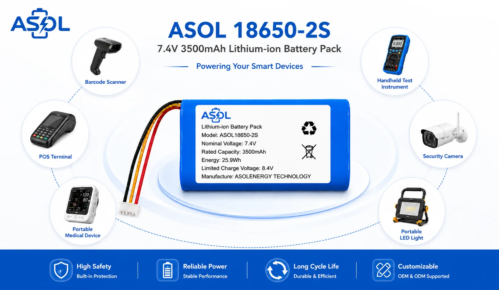 ASOL 18650 2S 7.4V 3500mAh Cylindrical Li-ion Battery Pack structure diagram