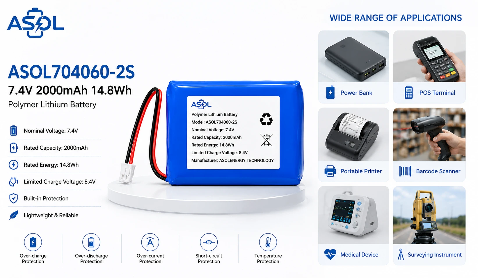 ASOL 704060-2S 7.4V 2000mAh Lithium Polymer Battery Pack application solutions
