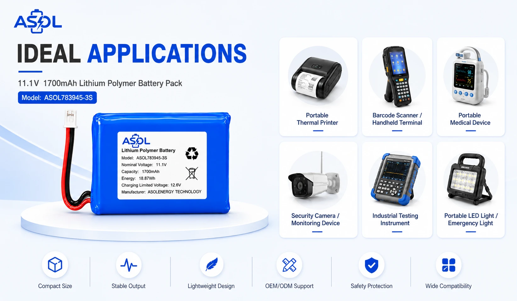 ASOL 783945-3S 11.1V 1700mAh Lithium Polymer Battery Pack application solutions